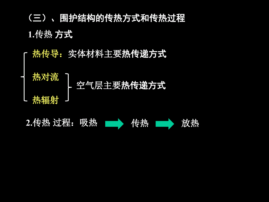 维护结构保温与隔热构造._第4页