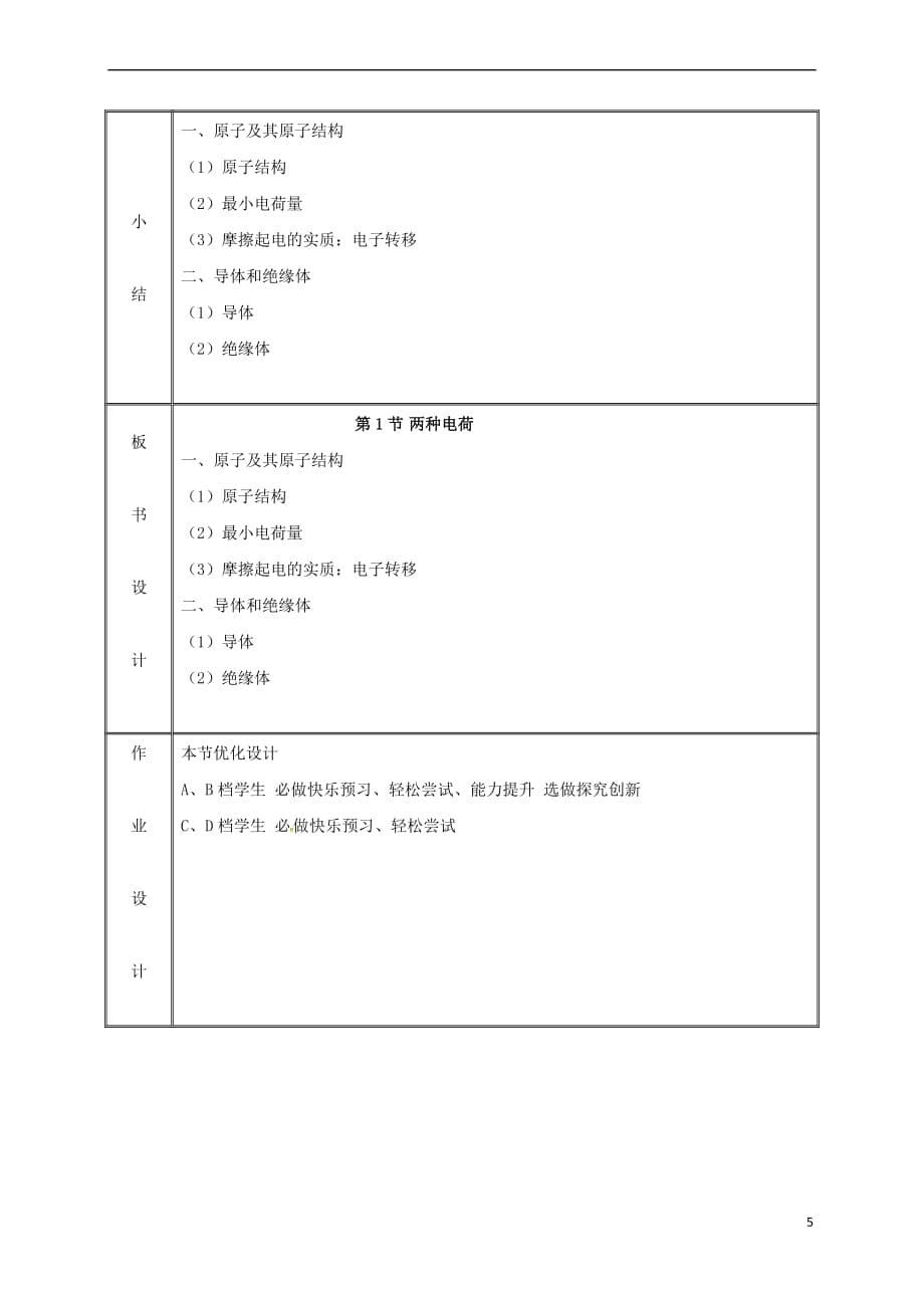 湖南省迎丰镇九年级物理全册 15.1两种电荷教案 （新版）新人教版_第5页