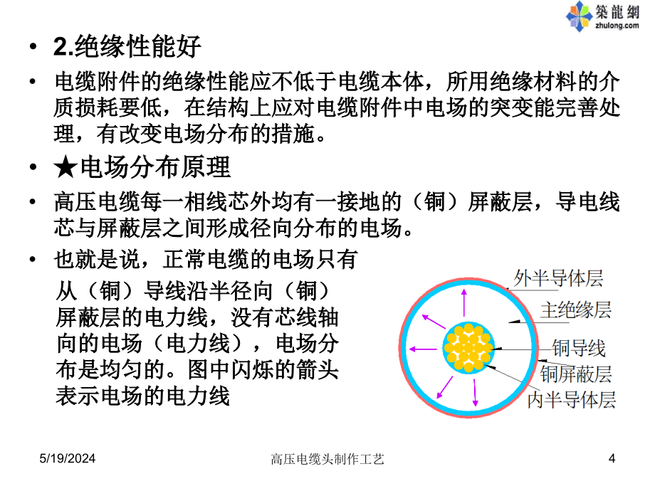 高压电缆头制作工艺讲解教程_第4页