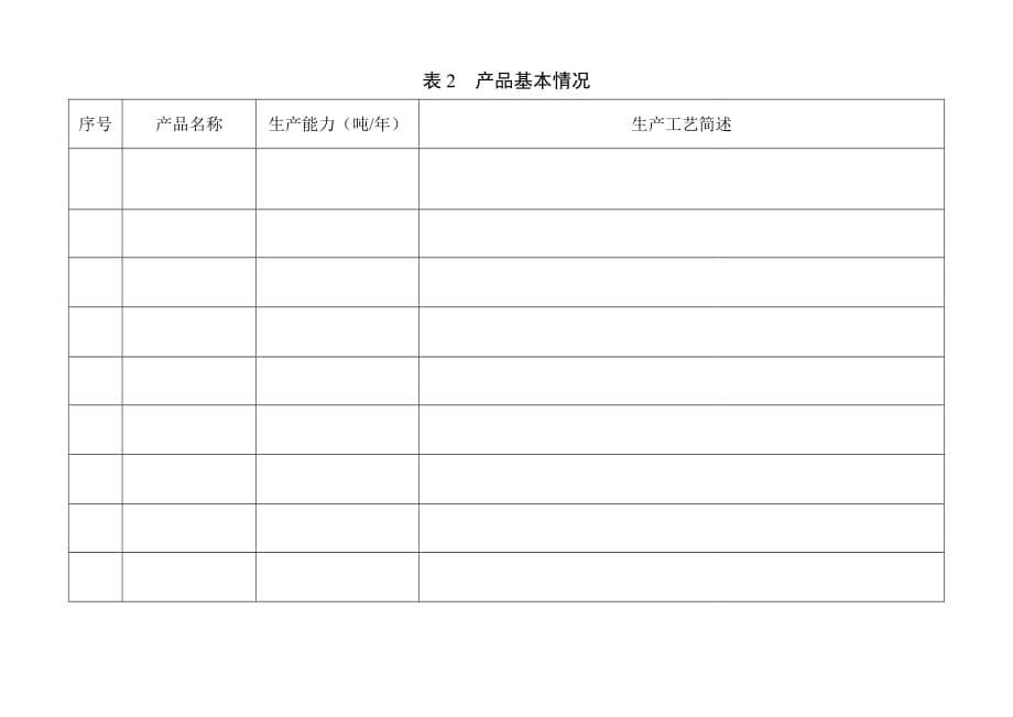 单一饲料生产许可申请书资料_第5页