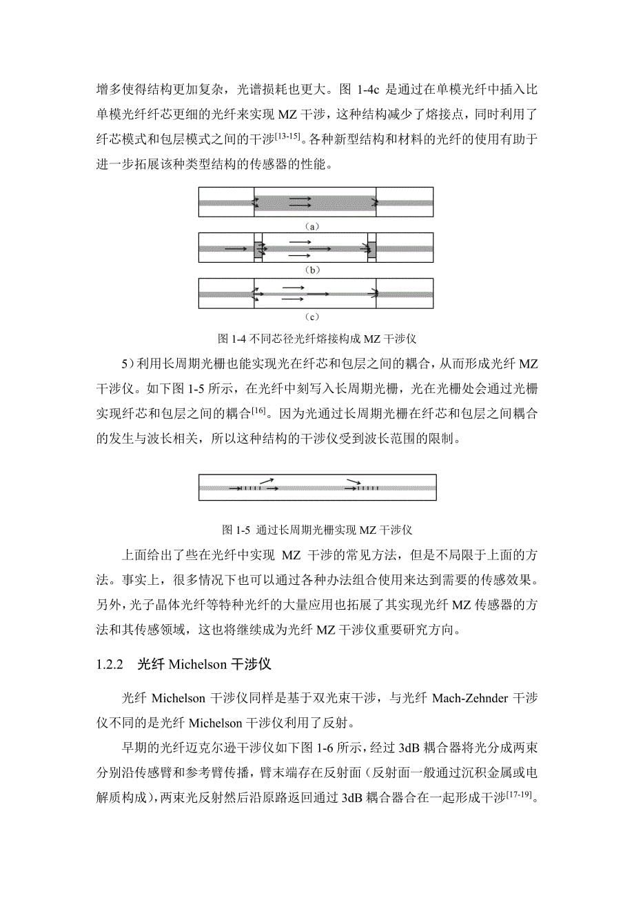 光纤干涉仪传感器简介资料_第5页