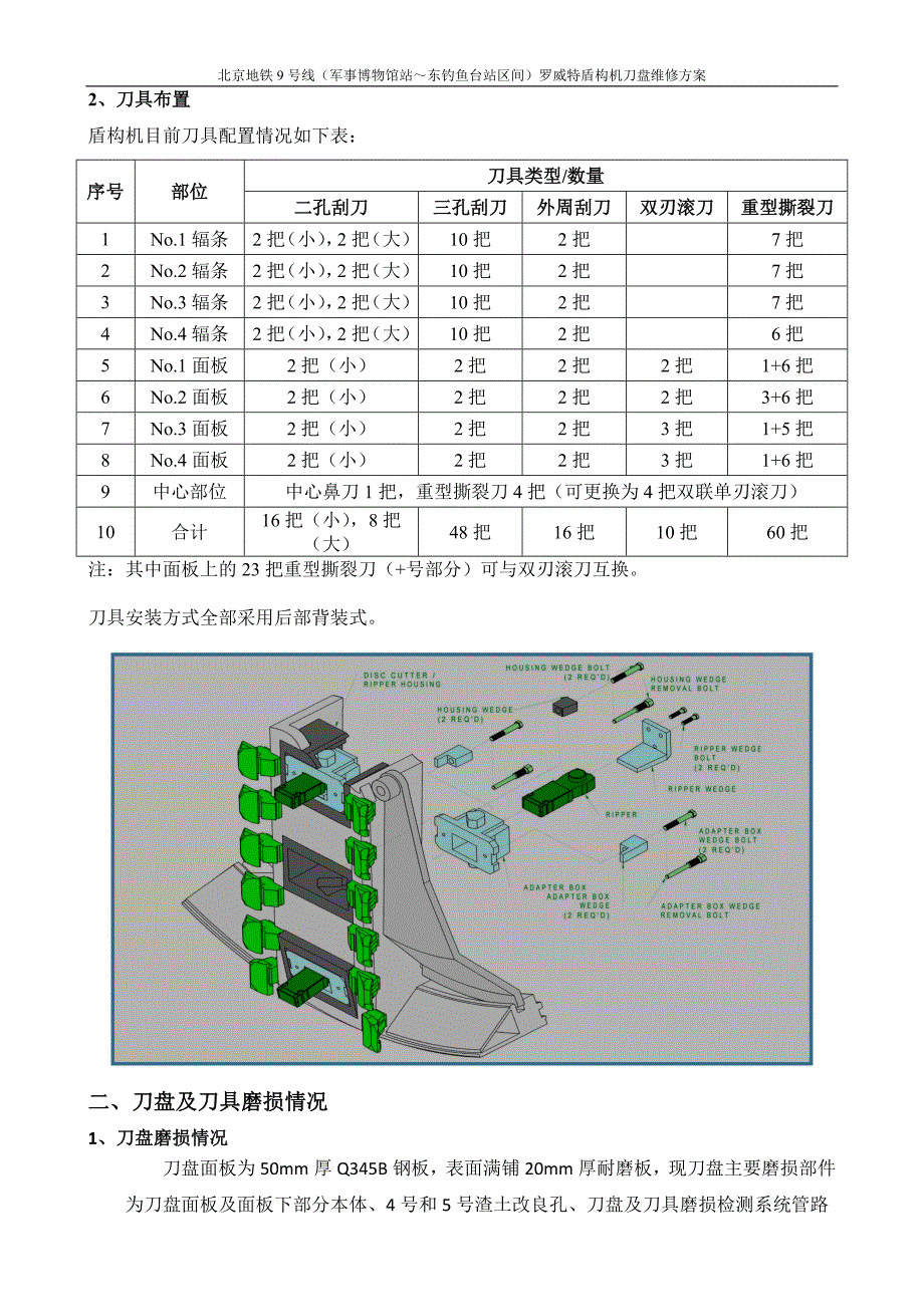 上报刀盘修复方案讲解_第4页