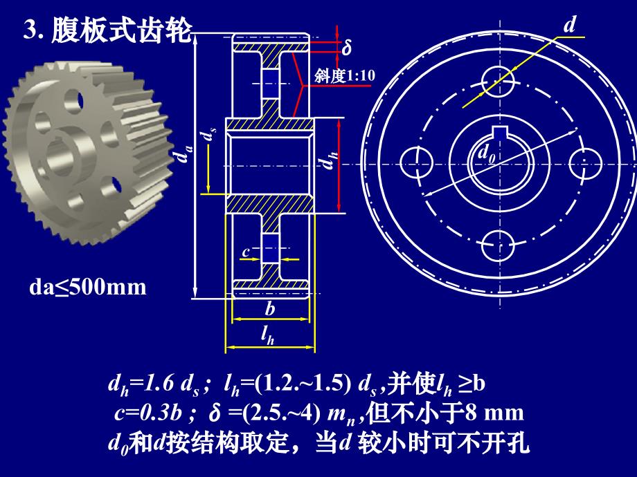 机械设计齿轮的结构设计及润滑_第4页