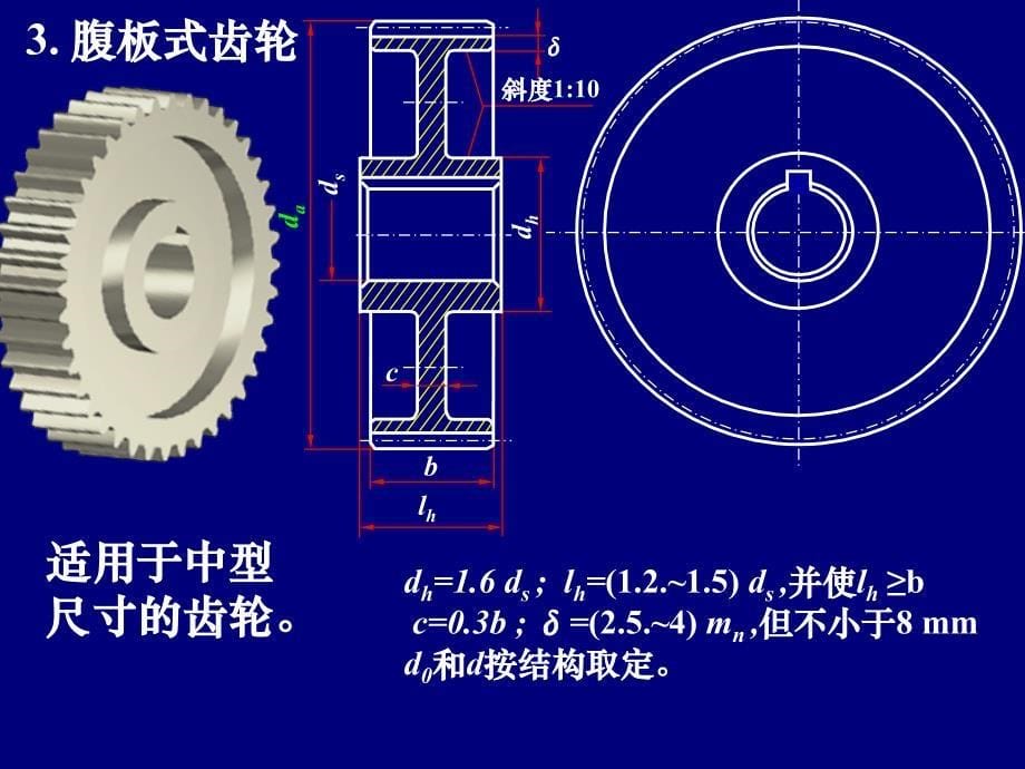 机械设计齿轮的结构设计及润滑_第5页