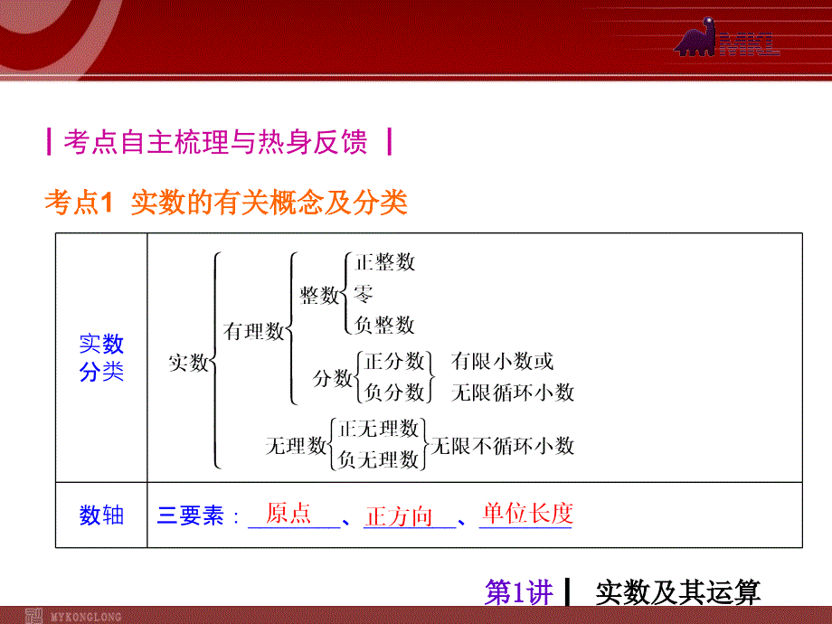 届中考人教版数学考前热点冲刺指导《讲　实数及其运算》（）_第2页