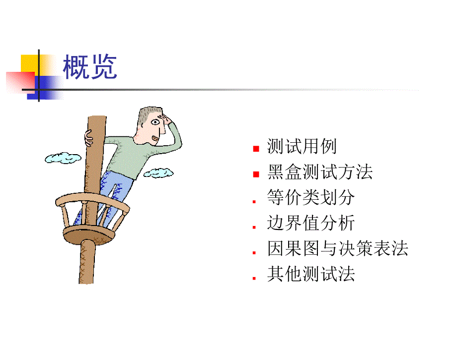 黑盒测试方法汇编_第2页