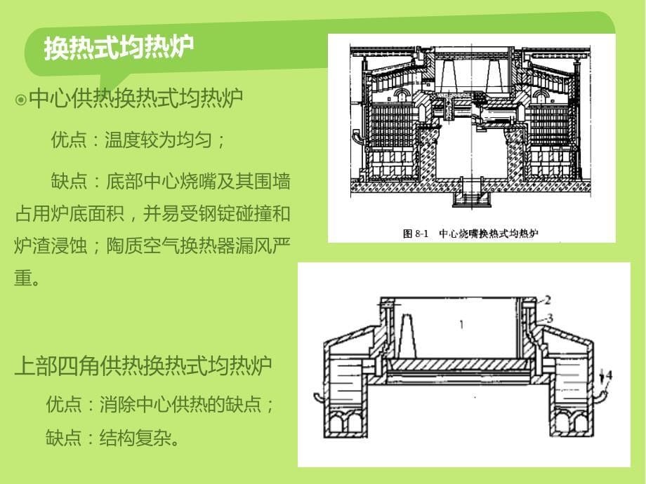 过程控制冶金专题讲义_第5页