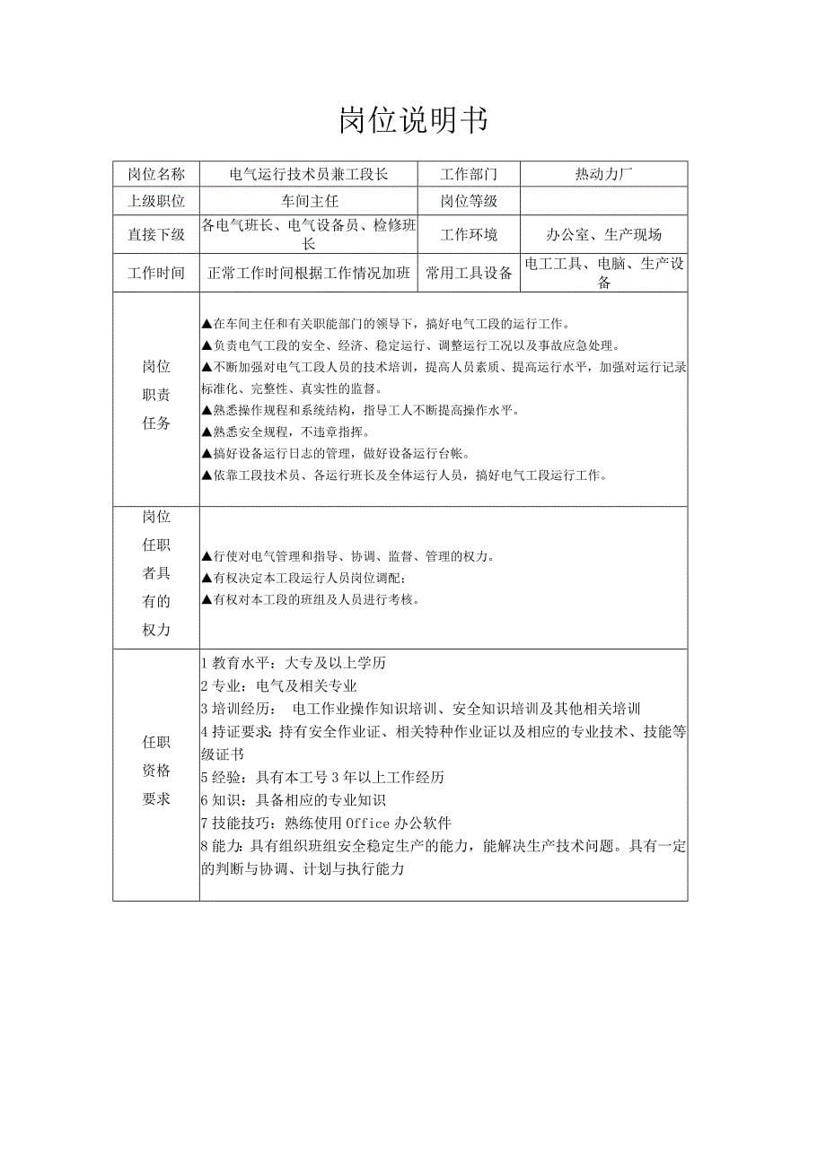 岗位说明书电站讲解_第5页