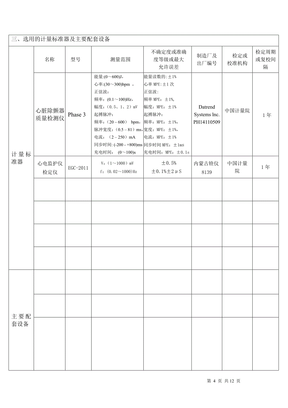 计量标准技术报告-心脏除颤器校准装置讲解_第4页