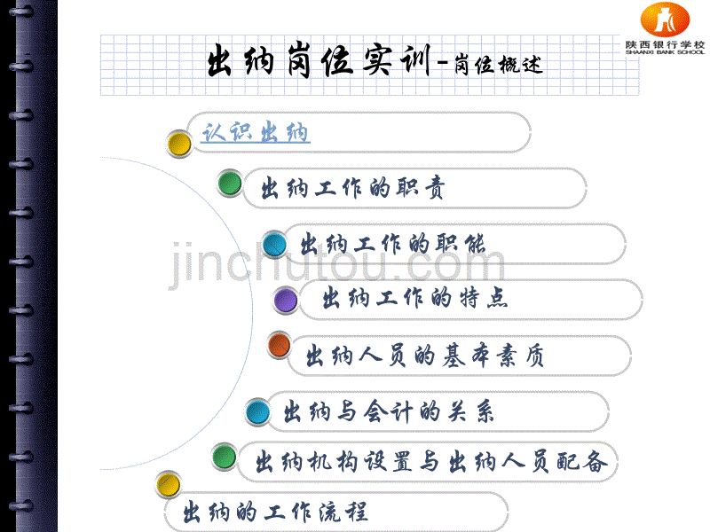 会计综合实训-出纳岗位实训._第3页