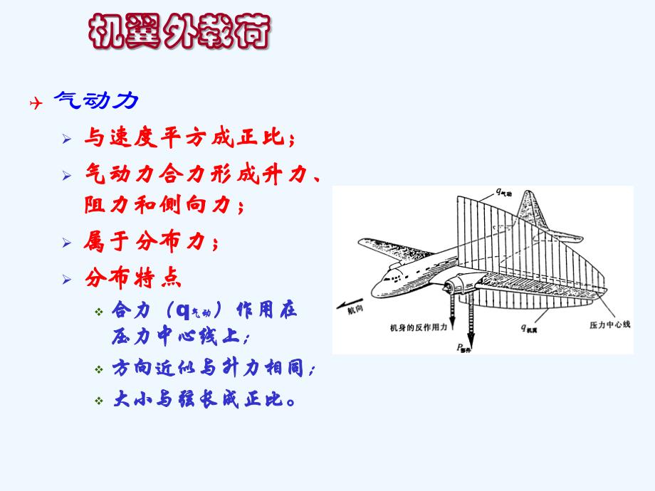 机翼载荷与结构型式_第4页