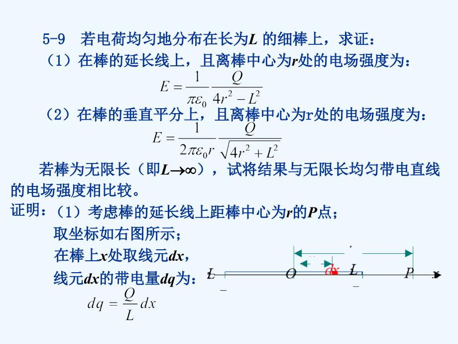 大学物理作业演示文稿_第1页