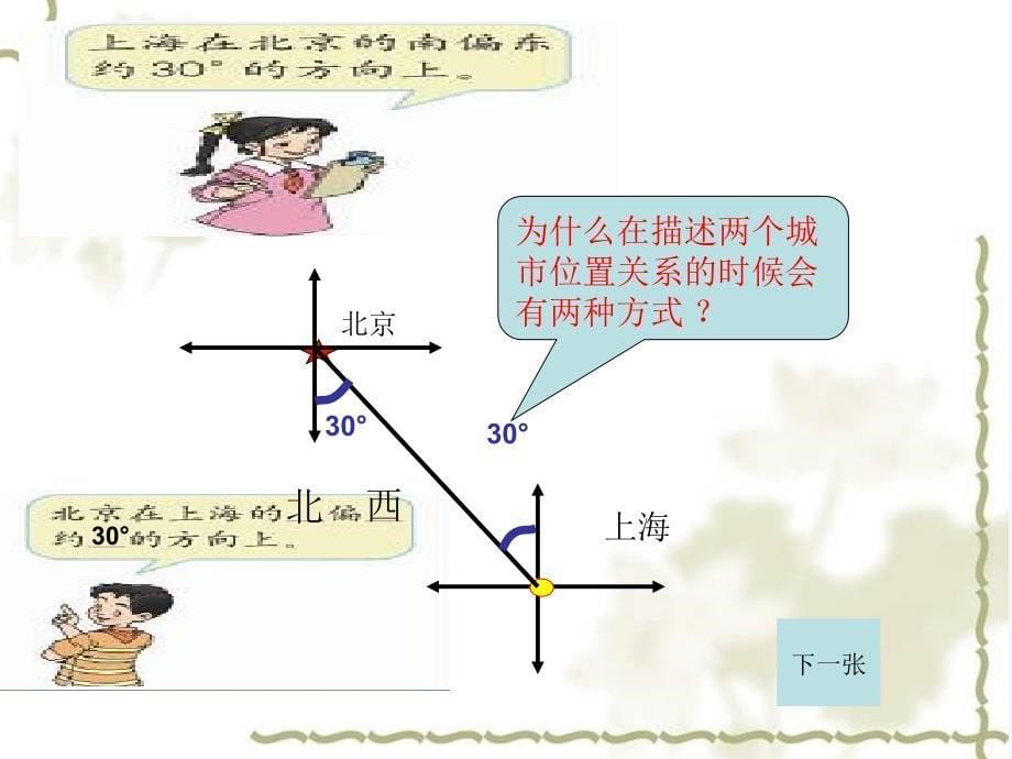 四下位置关系的相对性_第5页