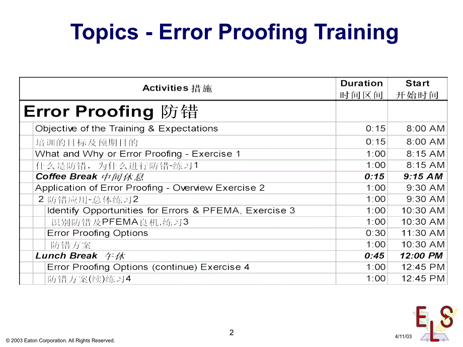 精益生产防错ppt._第2页