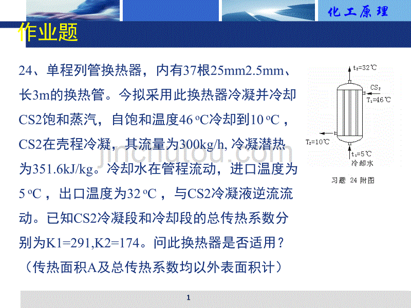 化工原理传热复习讲解_第1页