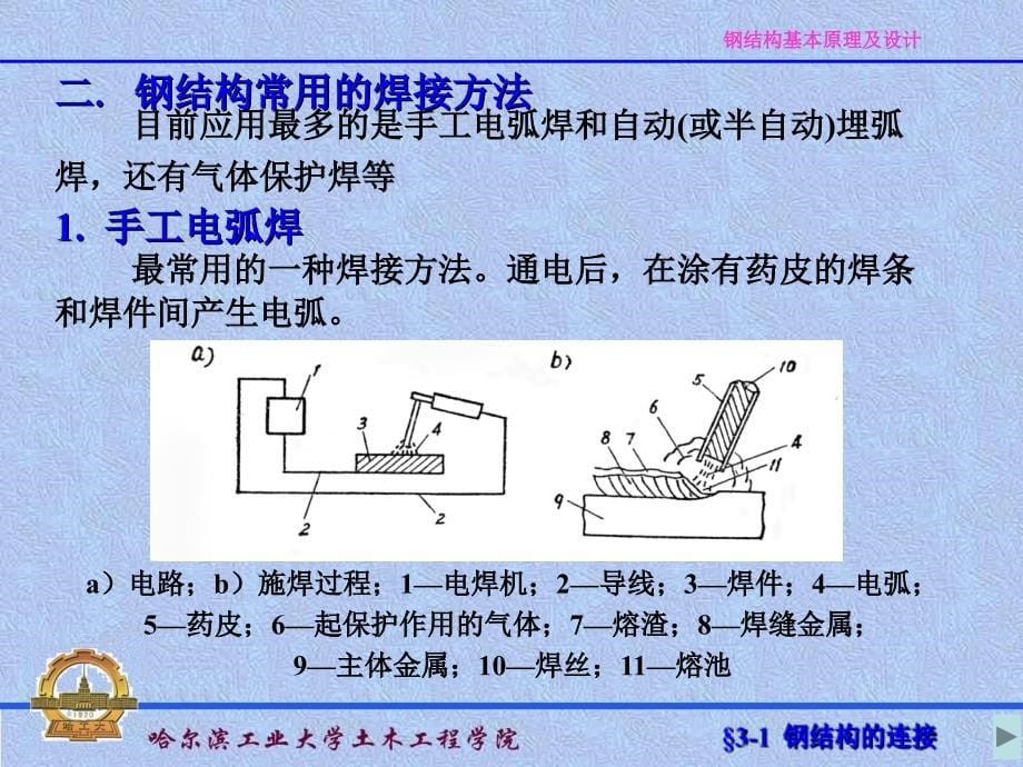 钢结构原理与设计剖析_第5页