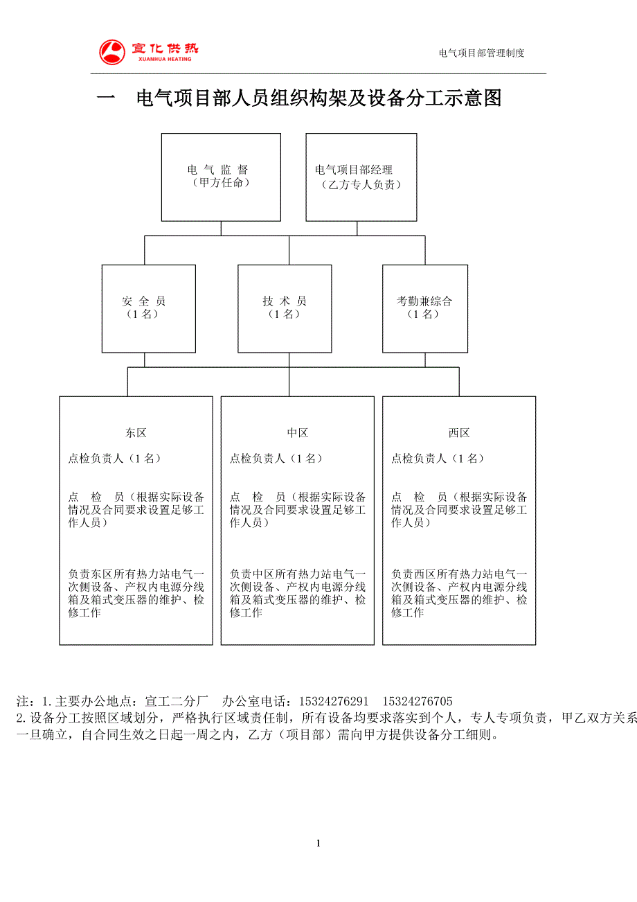 电气项目部管理制度(新)剖析_第4页