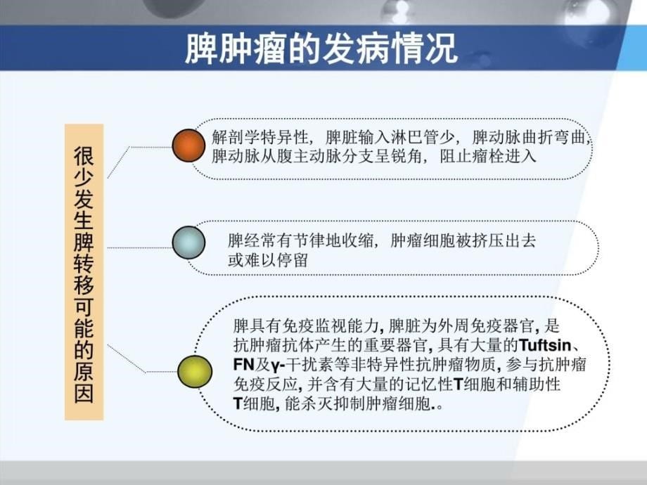 脾占位脾肿瘤介绍CT诊断_第5页