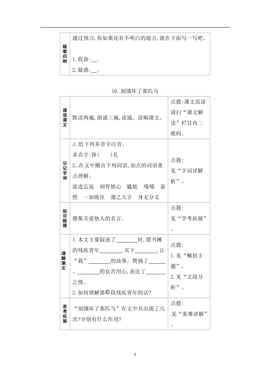 六年级上册语文一课一练－预习作业－9.穷　人｜人教新课标（无答案）.docx_第2页