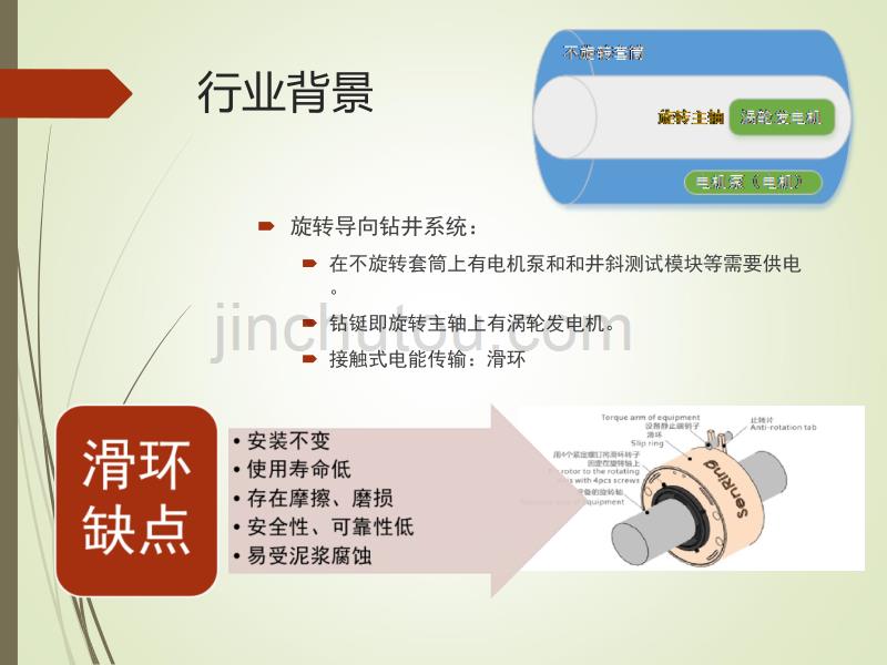 非接触电能信号传输系统剖析_第4页