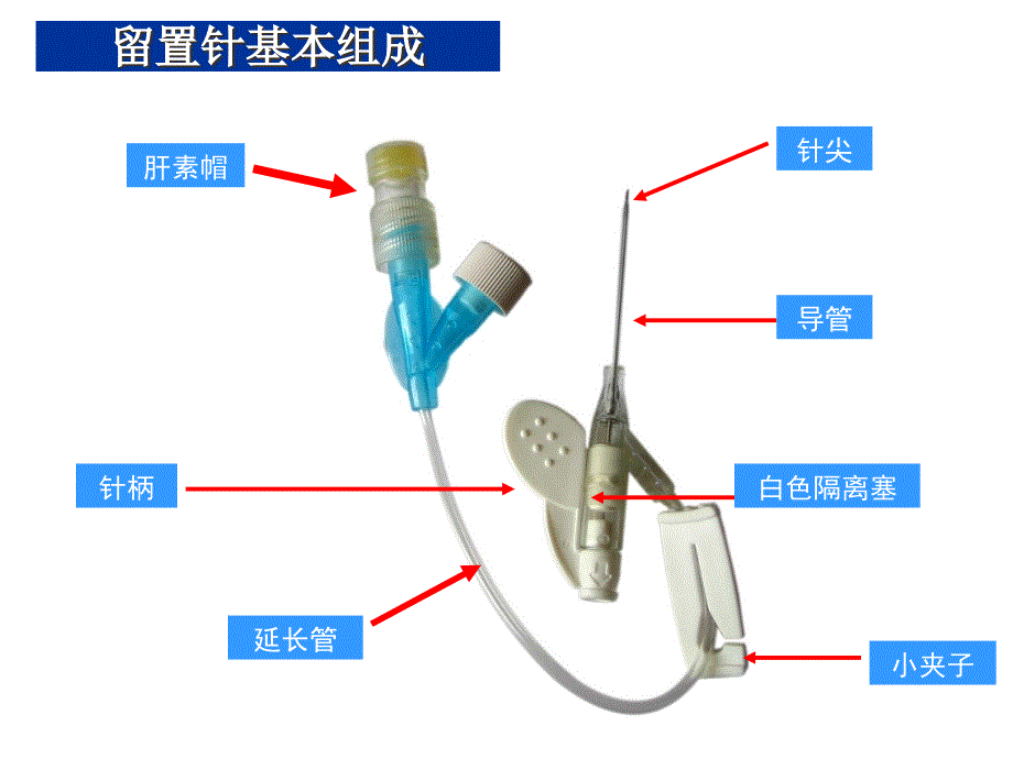 静脉留置针应用及维护._第4页