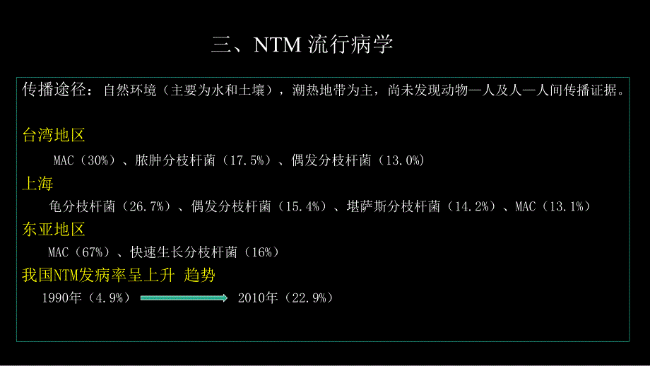 非结核分支杆菌病影像学(ntm)-修改版_第4页