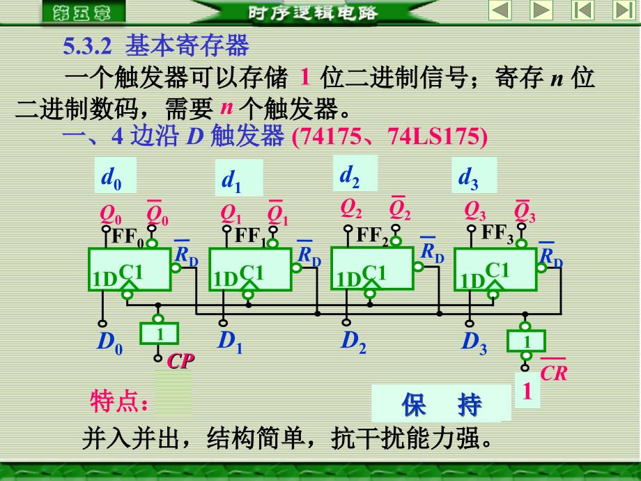 寄存器和读写存储器讲解_第3页