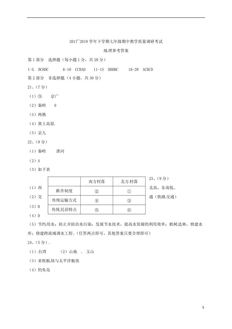 河南省淮阳县羲城中学2017－2018学年七年级地理下学期期中试题 中图版_第5页