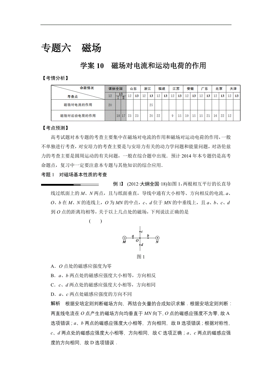 高中物理专题六 磁场对电流和运动电荷的作用讲解_第1页