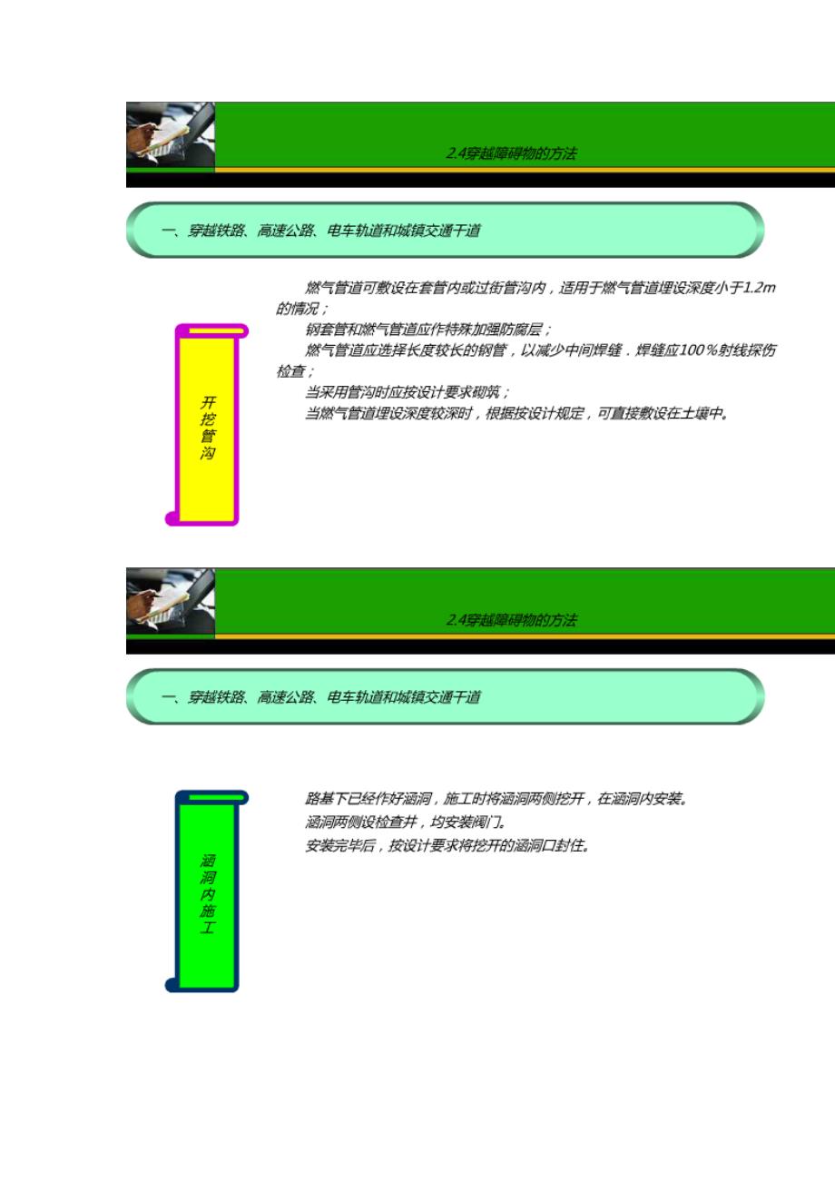 管道穿越障碍物法讲解_第4页