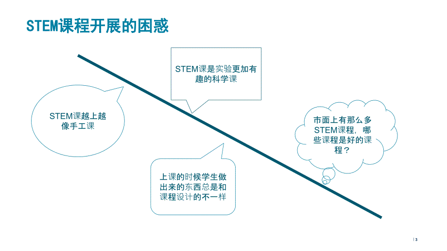 stem规范教学_第3页