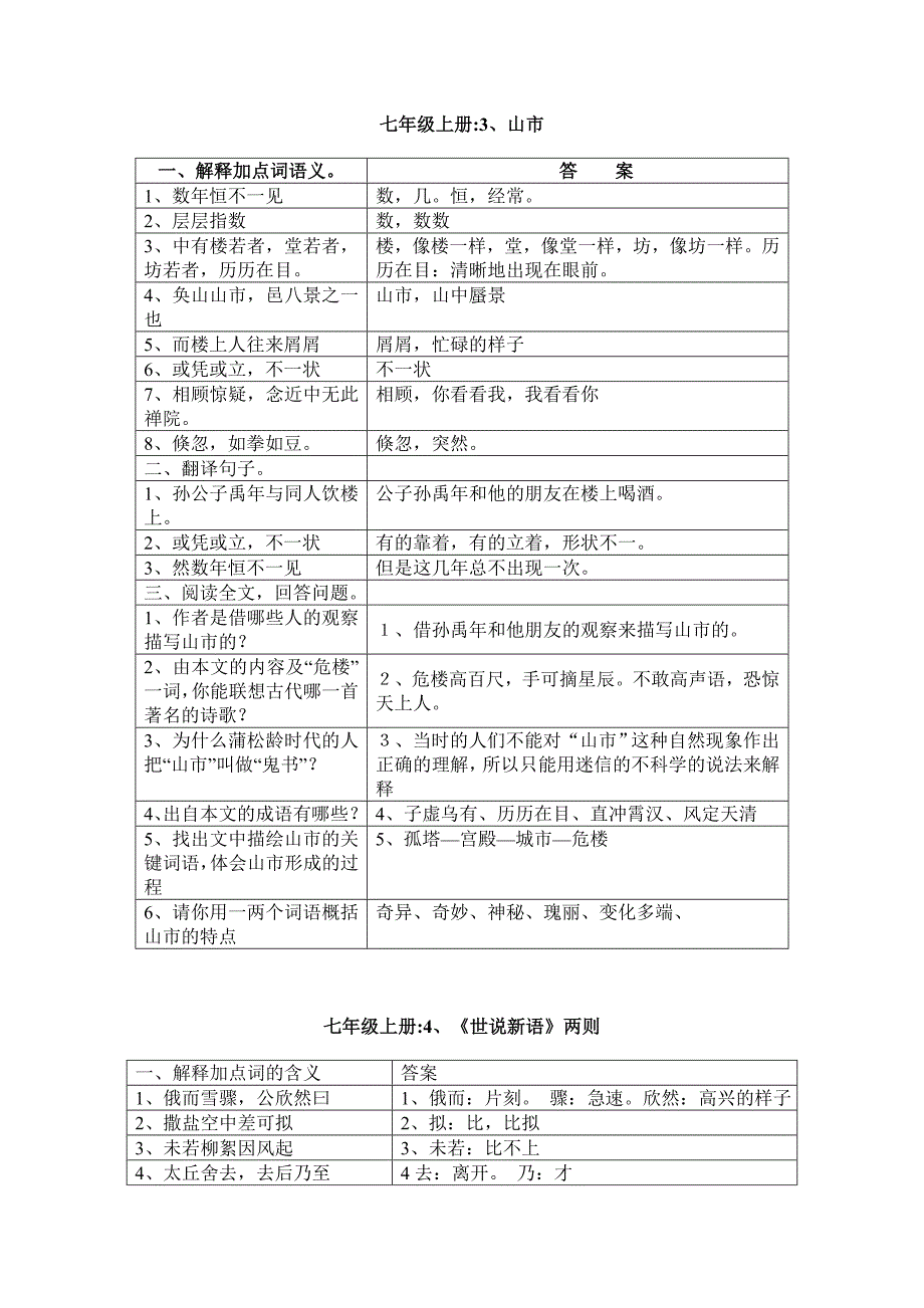 初中语文文言文解析资料_第3页