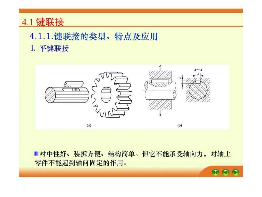 机械基础课件下载样章_第1页