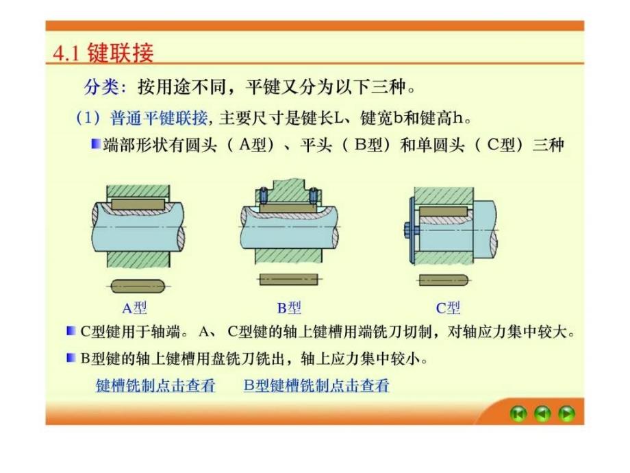 机械基础课件下载样章_第2页