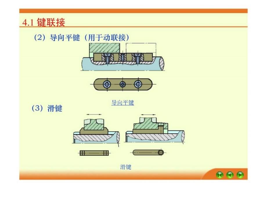 机械基础课件下载样章_第3页