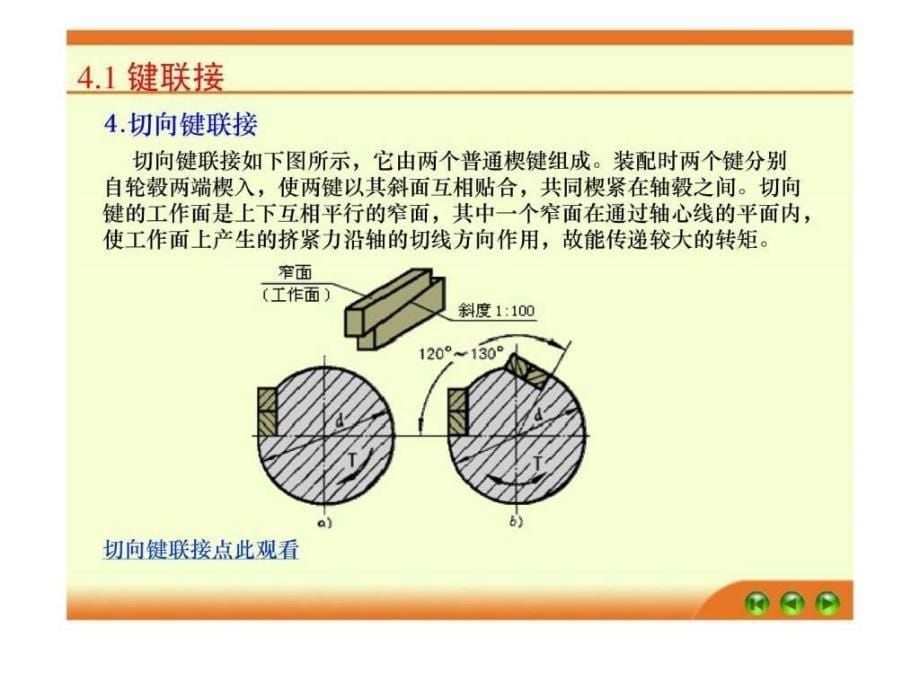 机械基础课件下载样章_第5页