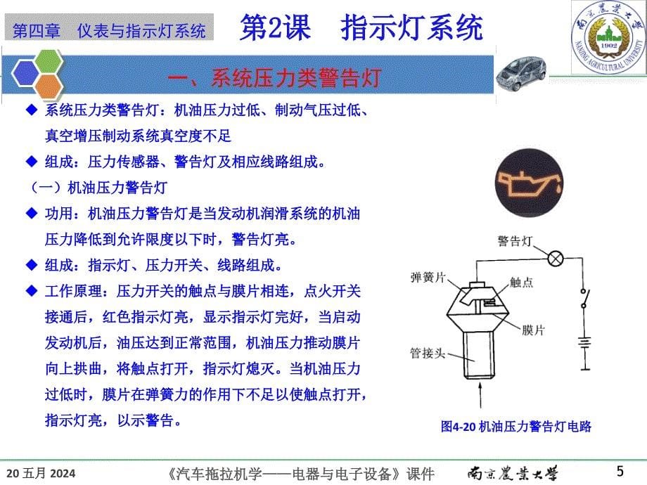 四仪表与指示灯系统(课)_第5页