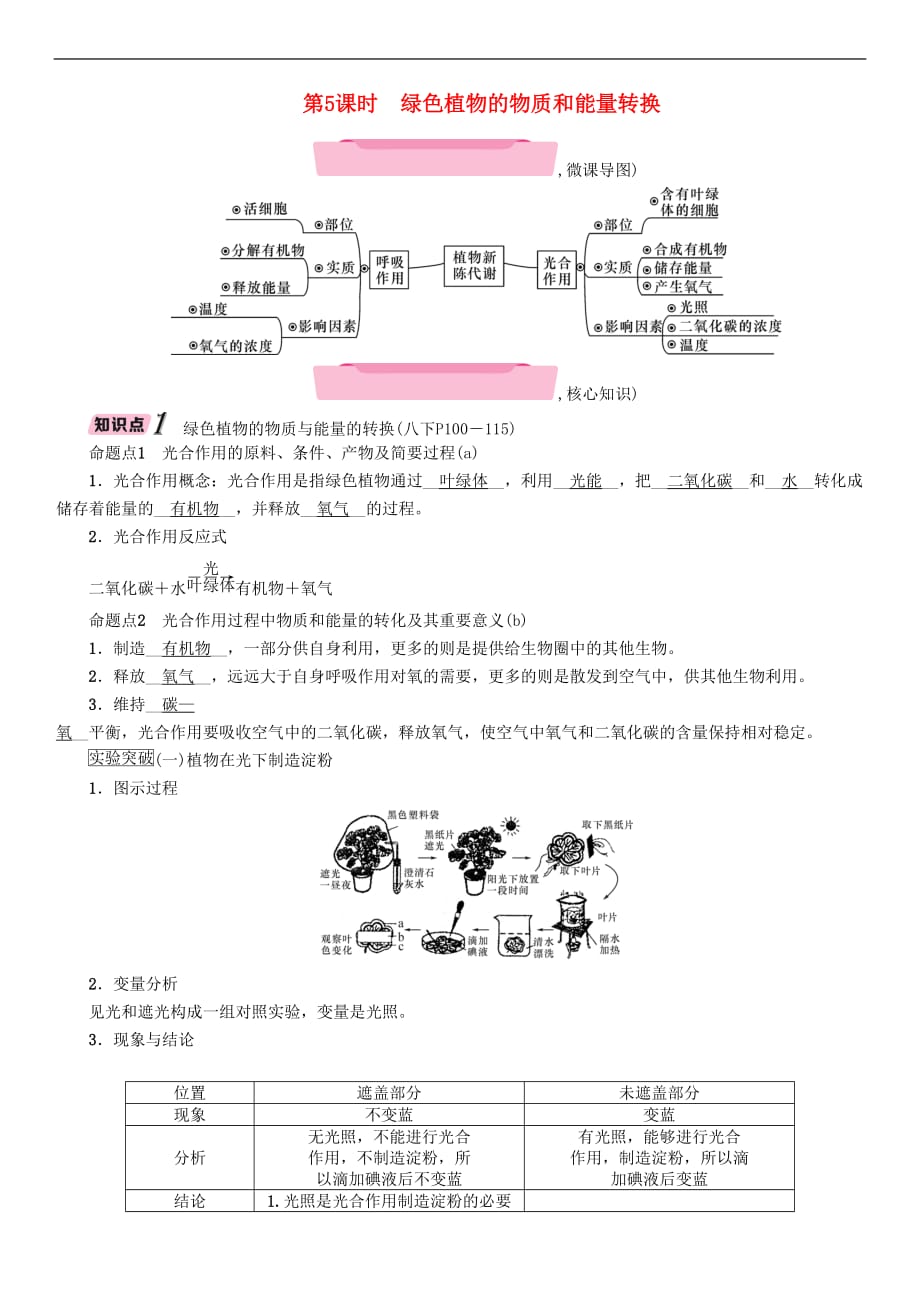 浙江省2018届中考科学复习 第1部分 生命科学 第5课时 绿色植物的物质和能量转换(精讲)试题_第1页