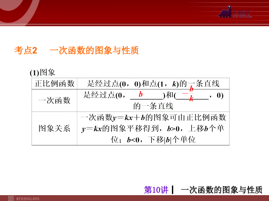 届中考人教版数学考前热点冲刺指导《讲　一次函数的图象与性质》（）_第4页