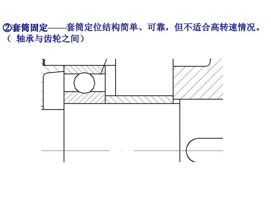 轴上零件的固定及工艺结构._第5页