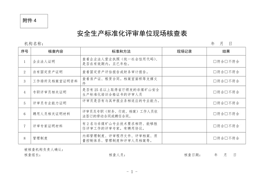 山西安全生产标准化评审单位现场核查表_第1页