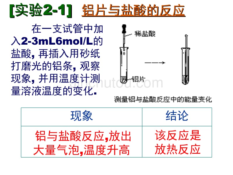 必修2第二章第一节第2课时._第5页