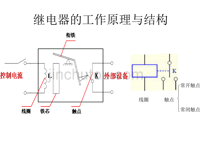 继电器的驱动._第3页