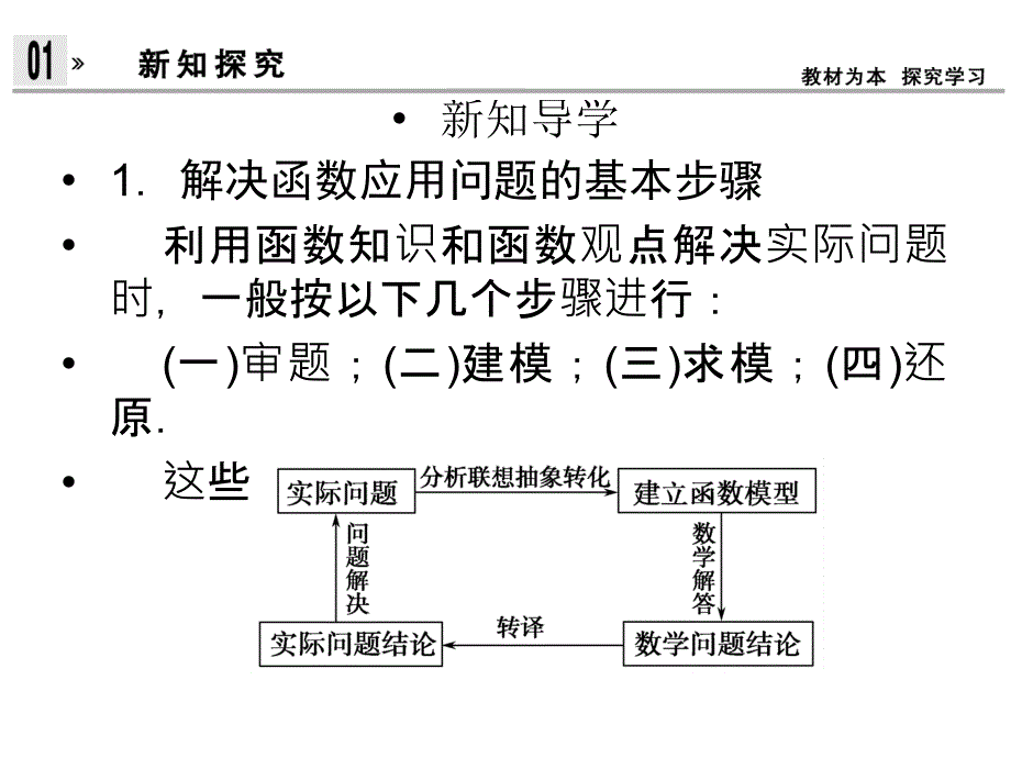 学年高一数学同步：函数模型的应用实例(新人教a版必修))_第3页