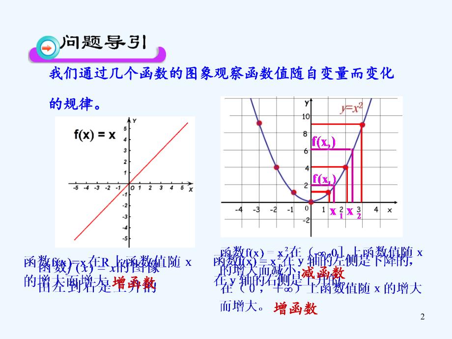 山西省忻州市高考数学 专题 函数单调性复习_第2页