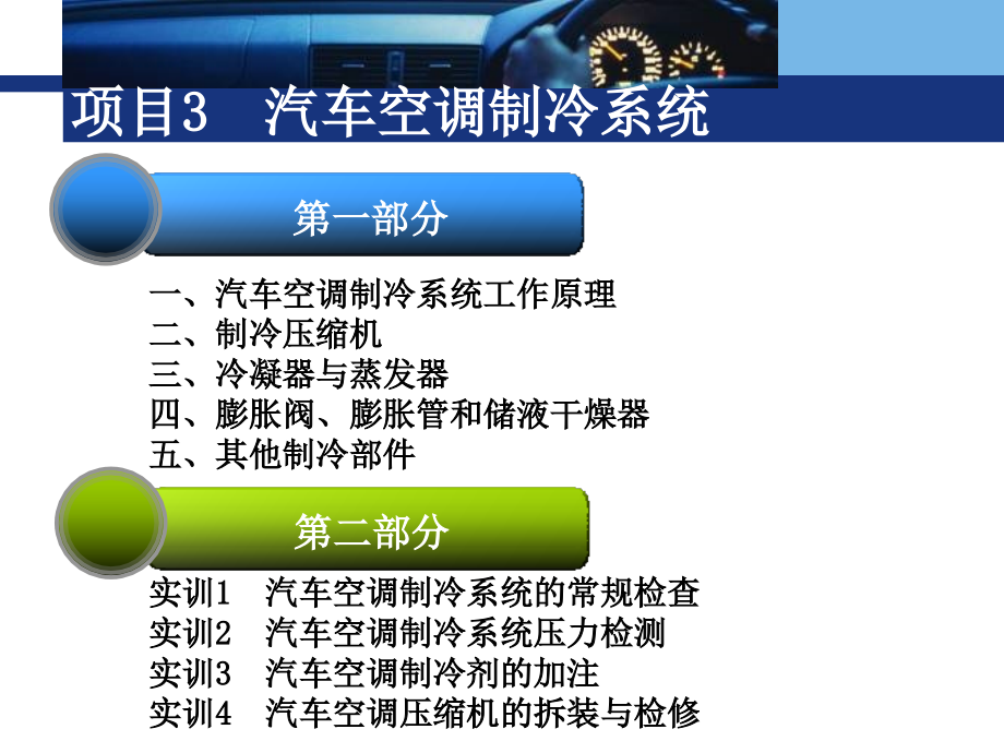 项目03 汽车空调制冷系统综述_第2页