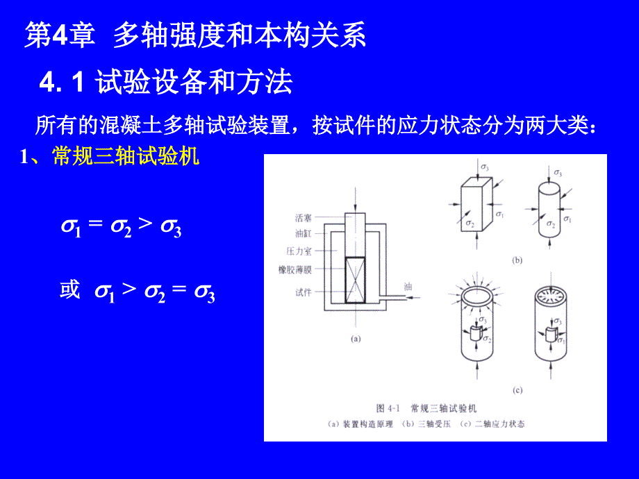 混凝土原理与设计04.1多轴强度讲解_第1页