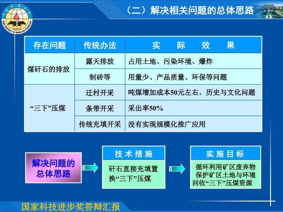 国家科技进步奖辩_第5页