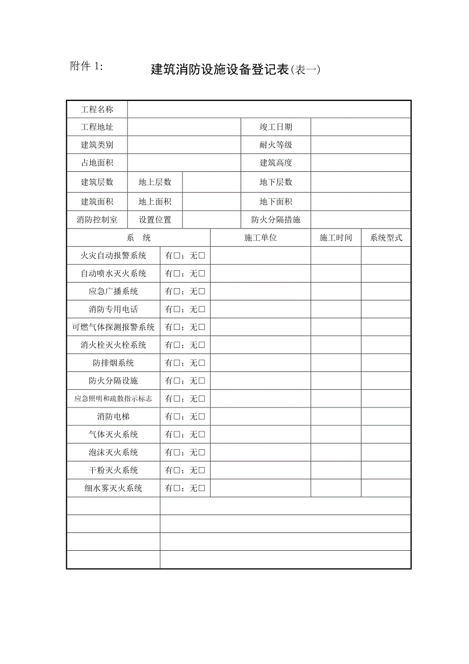 建筑消防设施标准化管理工作手册附件(设消防控制室)讲解_第1页