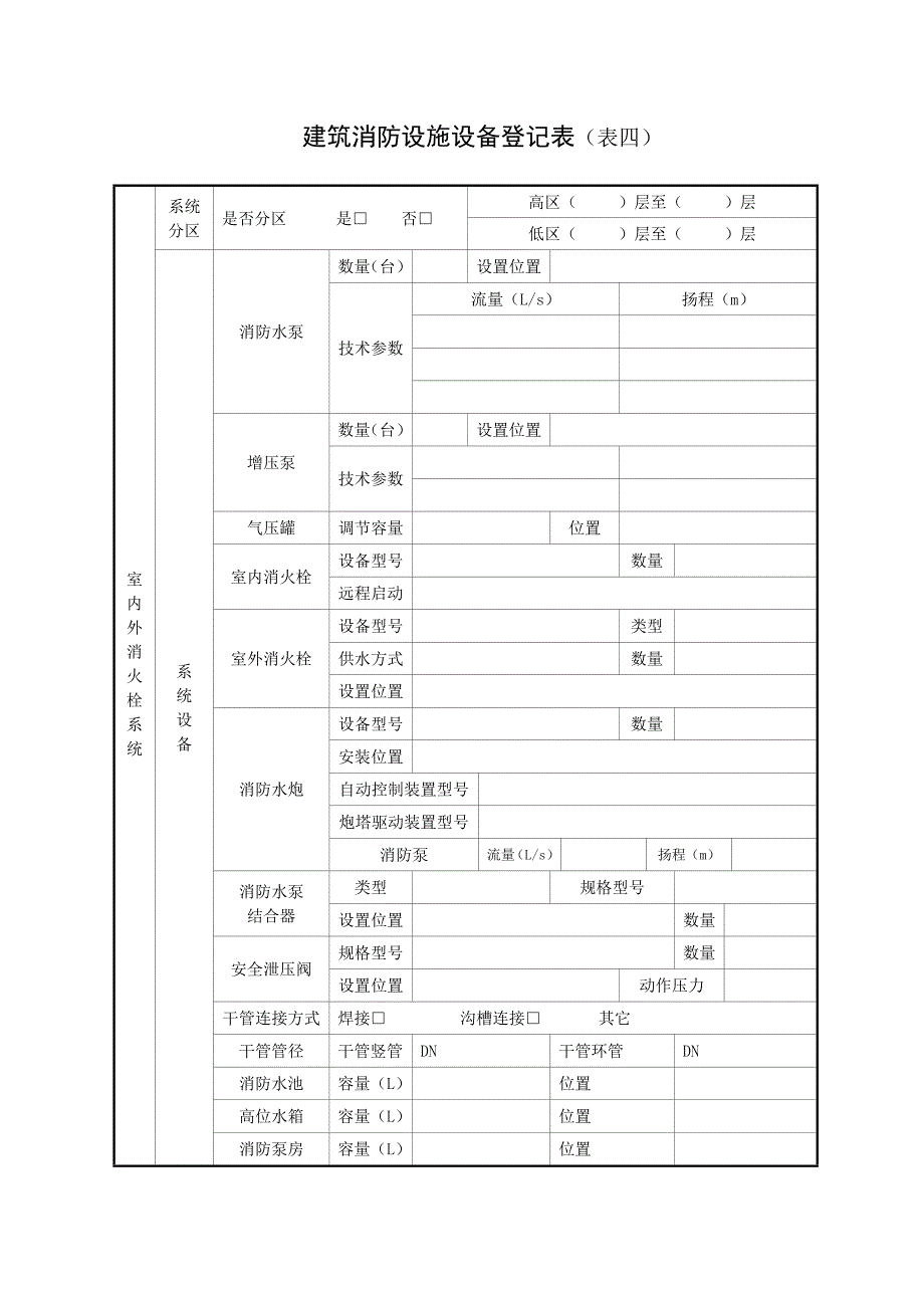 建筑消防设施标准化管理工作手册附件(设消防控制室)讲解_第4页